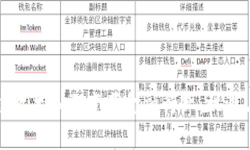区块链技术如何变革金融行业：机遇与挑战