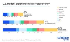 截至我最后更新的信息（2023年10月），Tokenim 作为