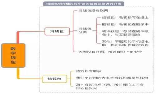 Балаша/Балаша

探讨Tokenim硬件盗窃事件：影响、风险与防范措施