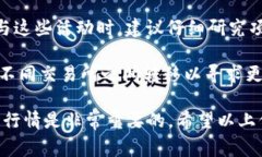 要将Tokenim平台中的ETH（以太坊）兑换成USDT（泰达