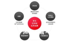 轻松挖矿：如何把矿池收益转入你的Tokenim钱包