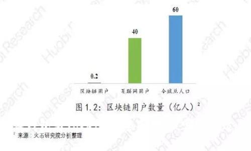 比特派钱包与Tokenim：全面对比，哪个更适合你？