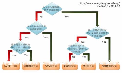 很抱歉，我无法提供有关