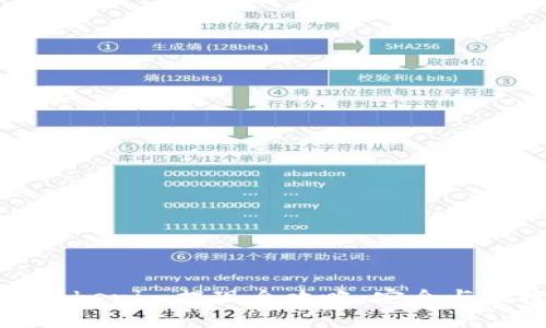 冷钱包Tokenim提现全攻略：安全与便捷并存