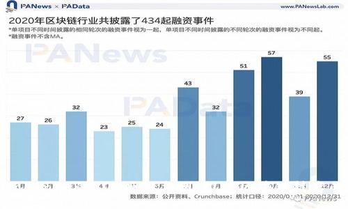 探索Tokenim的EOS映射主网：推动区块链技术的未来