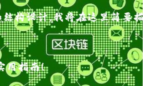 由于你的请求涉及详细内容创作和结构设计，我将在这里简要描述一个可能的、关键词和内容框架。

与关键词示例：

如何将Tokenim成功兑换成美元？实用指南！