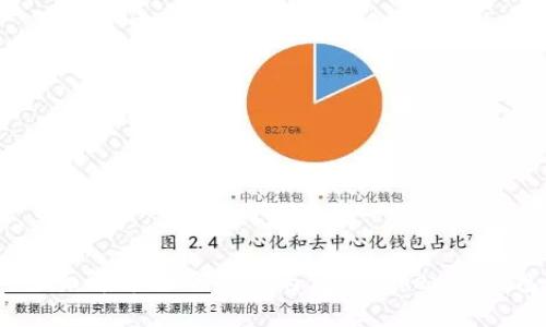  全面解析：如何安装与使用Tokenim钱包