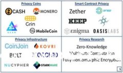 TokenIM：EOS区块链的创新数字资产钱包与管理工具