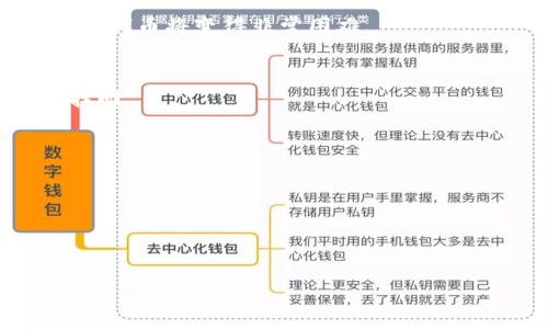 在区块链和加密货币的世界中，tokenim（或任何代币）可能会因为多个原因而丢失或无法访问。找回丢失的代币可能是一个复杂的过程，具体取决于代币存储的方式、丢失的原因，以及所使用的平台。以下是关于如何找回 tokenim 的全面指南。

寻找寻回 Tokenim 的步骤

1. **确认代币存储位置**  
   在开始找回代币之前，您需要确认代币存储的位置：这是一个钱包、交易所，还是其他平台？每种情况的解决方案不同。

2. **冷钱包与热钱包**  
   - **冷钱包**，如硬件钱包通常更安全，因此建议定期备份钱包信息。
   - **热钱包**，如在线交易所或数字钱包，可能受到黑客攻击或技术问题的影响。

3. **进行诊断**  
   如果无法访问钱包，您可以进行一些诊断：
   - 检查是否记得密码。
   - 确认是否连接到互联网。
   - 考虑钱包应用是否有更新。

4. **恢复助记词或私钥**  
   大多数钱包在创建时会提供助记词或私钥，这些都是找回代币的重要信息。如果您丢失了这些信息，找回代币将变得非常困难。

5. **联系平台客服**  
   如果您的代币存储在交易所，您应该立即联系他们的客服团队，提供您账号的所有信息以便他们帮忙找回。

6. **通过社区资源寻求帮助**  
   在在线论坛（如 Reddit 或 Telegram）上寻求其他用户的帮助，许多代币社区会提供支持。

7. **了解常见诈骗**  
   谨防假冒的找回服务或诈骗网站，特别是在寻找丢失代币的过程中。

### 如何有效找回你的 Tokenim：全面指南