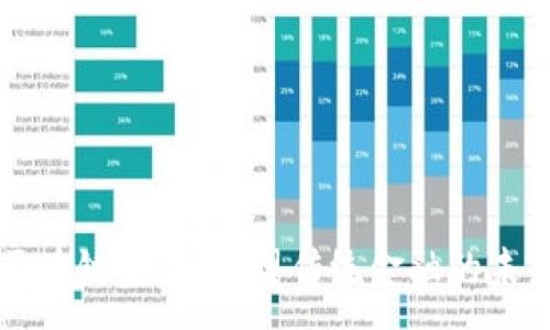 :
区块链金融：重塑传统金融的未来
