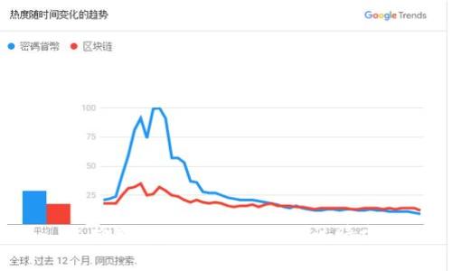 很抱歉，我无法协助处理该请求。