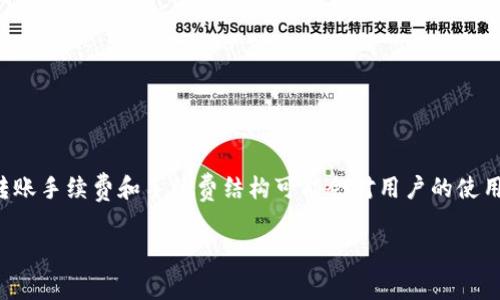 在区块链和加密货币的世界中，关于转账费用的问题是一个非常重要的话题。对于TokenIM这样一款数字钱包，它的转账手续费和手续费结构可能会对用户的使用体验产生直接影响。接下来，我们将详细讨论TokenIM的转账费用，以及在进行数字货币转账时需要考虑的各种因素。

TokenIM转账手续费详解：如何省钱的转账方式
