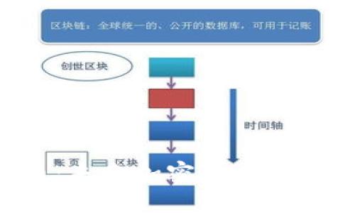 探索VRY币：未来加密货币的潜力与应用