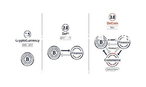 Tokenim：如何高效管理小额币种的投资与交易
小额币种, 投资管理, 数字货币/guanjianci

一、引言：小额币种的魅力与挑战
在近年来的数字货币市场中，小额币种逐渐崭露头角，以其低投资门槛与高回报潜力吸引了众多投资者的关注。在Tokenim平台上，用户不仅可以交易各种小额币种，还能够通过多种工具对其投资进行有效管理。然而，小额币种也伴随着高风险和高波动性，因此，在进行投资时需要科学的方法和专业的知识。本文将深入探讨Tokenim如何帮助用户更好地管理小额币种的投资与交易，分析其优势与挑战，并回答一些相关问题，助你在这个数字资产的世界中立于不败之地。

二、Tokenim平台简介
Tokenim是一个以小额币种为主的数字货币交易平台，致力于为用户提供安全、便捷、高效的交易环境。它的宗旨是让每一个用户都能平等地享受到数字货币带来的收益，无论其投资金额的大小。Tokenim不仅支持多种主流币种与小额币种的交易，还提供丰富的市场信息与数据分析工具，帮助用户做出更明智的投资决策。此外，Tokenim还推出了一系列教育课程和社区活动，旨在提高用户对数字资产的理解与投资能力。

三、小额币种的特性与投资价值
小额币种通常指的是市值较小、单位价格低的数字货币。与市值巨大的主流币种相比，小额币种往往具有更高的波动性，其价格受到市场情绪、交易量、项目进展等多种因素的影响。然而，这种高波动性也意味着潜在的高回报机会。通过Tokenim平台，投资者可以在关注小额币种的同时，利用平台提供的实时数据分析工具，洞察市场动态，从而制定出更有效的投资策略。

四、如何有效管理小额币种投资
在数字货币市场中，特别是在小额币种的投资中，风险管理是至关重要的。Tokenim平台为用户提供了一系列工具和策略，以帮助他们管理投资组合。例如，用户可以设定止损点，在价格达到某一预设值时自动卖出，从而降低风险。此外，Tokenim还提供实时的市场分析和资讯，用户可以根据市场变化及时调整投资策略。合理的资产配置和多样化投资也是降低风险的重要方法，通过Tokenim，用户可以轻松购买多种小额币种，分散风险。

五、Tokenim特色功能介绍
Tokenim平台为用户提供了多项特色功能，使投资和交易变得更加高效和便捷。其中包括：
ul
    listrong实时行情与深度分析：/strong用户可以随时获取小额币种的实时价格和详细的市场分析，帮助做出更为准确的投资决策。/li
    listrong安全保障：/strongTokenim采用先进的安全措施，确保用户资产的安全性，减少黑客攻击和盗窃的风险。/li
    listrong用户友好的界面：/strong平台界面简洁易用，即使是初学者也能快速掌握操作流程。/li
    listrong社区支持：/strong通过论坛和社交媒体，用户可以与其他投资者分享经验和策略，增强投资信心。/li
/ul

六、常见问题探讨

问题一：如何选择适合的小额币种进行投资？
在选择小额币种时，投资者需要考虑多个因素。首先是项目团队和技术背景，了解项目的开发人员是否拥有丰富的行业经验和信誉，其次是市场需求，分析该币种是否有潜在的需求和用户基础。此外，还需关注其交易量和流动性，确保在需要变现时，能够顺利出售。
另外，投资者还可以借助Tokenim平台提供的市场分析及预测工具，进行更深入的市场调研与分析，从而制定出合理的小额币种投资策略。

问题二：投资小额币种需要注意哪些风险？
小额币种的波动性极大，投资者应注意以下几个方面的风险。首先是价格波动风险，小额币种的价格波动可能导致迅速损失，因此合理设定止损点是必要的。其次是流动性风险，小额币种的交易量通常较小，可能面临流动性不足的情况。此外，很多小额币种项目的合规性和安全性仍未得到市场的充分认可，投资者应提高警惕，防止资金损失。
Tokenim也提供了风险提示和教育材料，帮助用户更好地理解这些风险，制定出更有效的风险管理策略。

问题三：怎样提升小额币种交易的成功率？
提升交易成功率的关键在于对市场的深刻理解与对数据的有效利用。用户可以利用Tokenim平台提供的图表分析工具，观察价格走势，结合市场情绪分析，制定出适合自己的交易策略。同时，可以设置好止盈止损，以避免因市场波动而导致的损失。此外，持续关注市场新闻和行业动态，及时调整投资策略也是极为重要的。
通过对市场的深刻理解和技术分析，用户将能够更好地把握小额币种交易的时机，提升成功率。

问题四：Tokenim如何帮助用户提升投资技能？
Tokenim不仅是一个交易平台，更是一个致力于教育用户的社区。平台定期举办在线研讨会、培训课程及实战演练，帮助用户提升投资技能，让他们在不断变化的市场环境中保持敏锐。此外，用户可通过社区互动，分享经验与成功案例，互相学习，提升整体投资水平。
同时，Tokenim还提供了丰富的学习资源，包括市场分析报告和投资指南，旨在帮助用户更全面地理解数字货币市场，做出科学的投资决策。

七、结论
在数字货币投资日益火热的今天，Tokenim为用户提供了一个高效、安全的交易平台，通过多样化的工具和资源，帮助用户管理小额币种的投资。尽管小额币种投资蕴含着高风险，但只要秉持科学的方法，结合平台的支持，投资者完全可以在这个变幻莫测的市场中找到自己的立足点。无论是新手还是经验丰富的玩家，都能在Tokenim的平台上获得丰富的收益和成长。
