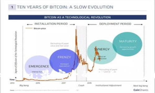 解密Tokenim：最安全的电脑钱包解决方案