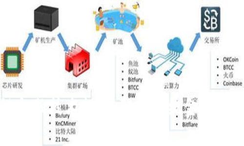 区块链金融技术提升：颠覆传统金融的新时代