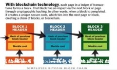 如何安全高效地使用Tokenim钱包收款地址进行数字