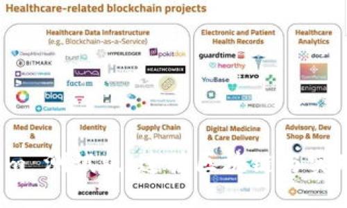 : 探索 Tokenim 测试版：连接区块链与实用应用的新纪元
