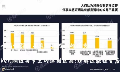 思考一个有吸引力并且适合推广的优秀

探秘Tokenim链与节点的深刻区别：理解区块链背后的细节