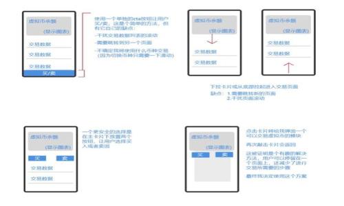 金融区块链是指将区块链技术应用于金融行业，以提高金融交易的透明度、安全性和效率。这一技术的核心是一个去中心化的、分布式的账本，能够记录所有交易，并可公开验证，但同时保护用户的隐私。通过金融区块链，金融机构可以简化流程、降低成本、减少欺诈风险，并改善客户体验。

继续深入探讨金融区块链的含义，我们可以从以下几个方面进行分析：

什么是区块链技术？
区块链是一种分布式账本技术（DLT），使得数据的记录和存储不依赖于单一的中心化机构，而是通过网络上的多个节点共同维护。每个区块中存储了一组交易信息，并通过加密方式与前一个区块链接，从而形成一个链条。这个链条的设计保证了数据不可篡改和可追溯的特性。

区块链的去中心化特点使得所有参与者都可以直接在网络上进行交易，而不需要中介的介入。这在金融领域尤为重要，因为金融交易通常需要信任中介机构，如银行和支付处理公司。但区块链的引入改变了这一局面，使得信任建立在技术之上，而不是中心化的机构。通过使用智能合约，交易的执行和结算也变得自动化，提高了效率。

金融区块链的实际应用
金融区块链的应用场景非常广泛，以下是几个重要领域：
ul
  listrong跨境支付：/strong传统的跨境支付通常需要数天才能完成，并可能涉及高昂的手续费。金融区块链可以实时处理跨境交易，降低成本，提高效率。/li
  listrong证券交易：/strong通过区块链进行证券交易，可以简化交易过程，减少结算时间，从而提高市场流动性。此外，区块链可以确保资产的真实性和减少欺诈风险。/li
  listrong供应链融资：/strong在供应链金融中，金融区块链可以提供透明的数据追溯，从而降低风险，帮助金融机构更好地评估借款人的信用。/li
  listrong去中心化金融（DeFi）：/strongDeFi是利用区块链技术构建的开放金融服务系统，包括借贷、交易和保险等，旨在消除传统金融中的中介。/li
/ul

金融区块链的优势
金融区块链的存在为金融行业带来了众多优势：
ul
  listrong提高透明度：/strong所有交易都以去中心化的方式记录在区块链上，任何人都可以查阅，确保了信息的透明性。/li
  listrong降低成本：/strong去除了对中介机构的依赖，从而降低了运营成本。/li
  listrong增强安全性：/strong区块链使用加密技术保护数据，交易不可篡改，大幅度减少了欺诈行为的发生。/li
  listrong加速交易速度：/strong自动化的交易处理减少了人为干预，不仅提高了效率，也促进了资金流动。/li
/ul

潜在的挑战与风险
尽管金融区块链有众多优点，但在实现过程中也面临一些挑战：
ul
  listrong法规合规：/strong金融行业受重监管影响，不同国家和地区对区块链的法律定义和监管框架存在差异，可能导致合规性问题。/li
  listrong技术成熟度：/strong区块链技术仍在发展中，特别是在性能和可扩展性方面，还有许多技术难题需要解决。/li
  listrong数据隐私：/strong虽然区块链能提供透明性，但在某些情况下，用户可能不希望所有交易信息都是公开的，如何平衡隐私与透明性是一个挑战。/li
  listrong网络安全：/strong虽然区块链本身具有较高的安全性，但仍然存在针对智能合约或其他应用层的攻击风险，需要防范相应的网络安全威胁。/li
/ul

金融区块链未来的发展趋势
未来，金融区块链将继续发展，并可能具备以下趋势：
ul
  listrong更广泛的应用：/strong随着技术的成熟，金融区块链的应用将扩展到更多场景，如跨境电商、消费信贷等领域。/li
  listrong各国监管的逐步明确：/strong为了适应区块链技术的发展，预计各国将逐步出台相应的监管政策，促进行业规范化发展。/li
  listrong技术集成：/strong未来金融机构可能会将区块链与人工智能、大数据等新兴技术进行深度结合，推动金融创新。/li
  listrongDeFi的繁荣：/strong去中心化金融的发展将需要更高的安全性和透明性保障，这将促使金融区块链技术不断演进。/li
/ul

### 相关问题

1. **金融区块链如何解决传统金融中的痛点？**
2. **在金融区块链中，智能合约的作用是什么？**
3. **目前金融区块链的技术挑战有哪些？**
4. **金融区块链在未来可能面临的风险与机遇是什么？**

以下是对每个问题的详细解答……

### 问题1：金融区块链如何解决传统金融中的痛点？
（这里撰写500字内容）

### 问题2：在金融区块链中，智能合约的作用是什么？
（这里撰写500字内容）

### 问题3：目前金融区块链的技术挑战有哪些？
（这里撰写500字内容）

### 问题4：金融区块链在未来可能面临的风险与机遇是什么？
（这里撰写500字内容）