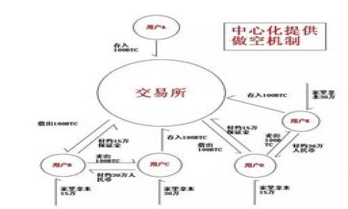在数字货币和区块链领域，Tokenim作为一个具体的项目或平台，其风险和收益都受到多种因素的影响。为了详细探讨Tokenim可能会亏损的原因及其情况，首先我们需要了解Tokenim的背景、功能以及市场环境。

背景介绍

Tokenim是一种围绕区块链技术进行创作、交易及管理的数字资产或代币。在去中心化金融（DeFi）和数字资产交易迅速发展的今天，Tokenim作为一种新的金融工具，成为了众多投资者和用户关注的焦点。

然而，像所有投资项目一样，Tokenim也面临着许多潜在的亏损风险，这些风险既源于市场的波动、也源于项目本身的因素。以下将就Tokenim可能会亏损的原因以及推测来深入分析。

一、市场波动的影响

任何投资在一定程度上都受到市场的波动影响。Tokenim亦然，其价格会受到市场供需关系的影响，从而导致价格的剧烈波动。从长期来看，市场的基本面、技术面以及投资者情绪都会影响代币的表现。

例如，当整体市场情绪低迷，投资者对于数字货币的信心减弱时，Tokenim的价格可能会受到明显的压制，导致亏损。同时，市场的极端波动也可能导致投资者无法在最佳时机进行买卖，造成沉重的财务损失。

二、项目本身的风险

Tokenim作为特定项目可能会面临其内在的风险，包括技术性风险、管理风险等。例如，如果Tokenim背后的技术存在漏洞，可能会被黑客攻击，导致用户资产的损失。此外，项目是否透明、团队的专业能力及其声誉也对其长远价值产生影响。如果团队管理不善，可能导致项目进展缓慢或停滞不前，造成投资者亏损。

项目的合规性与法律风险也是一个重要因素。随着监管政策的变化，Tokenim可能面临法律合规问题，这将直接影响其市场接受度及潜在收益。

三、情绪与心理因素

在投资过程中，投资者的情绪和心理因素也是不容忽视的。由于Tokenim作为一种投资产品，其行情往往受到投机活动的影响。如果短期内市场出现负面新闻或技术故障，可能导致恐慌性抛售，从而加剧价格下跌，最终形成亏损。

建议投资者在投资Tokenim时，要具备良好的风险控制意识，不要盲目跟风，应根据自己的风险承受能力和市场形势慎重决策。

四、流动性风险

流动性风险是指在需要迅速买入或卖出Tokenim时，无法以期望的价格成交，这种情况可能导致投资者无法及时止损，造成更大的财务损失。如果Tokenim的市场活跃度不高，就可能面临流动性不足的问题，从而影响投资者的交易。

为了降低流动性风险，投资者应该选择那些流通性较好的代币，同时密切关注市场动态，以免在不利时刻遭遇亏损。

总结

综上所述，Tokenim会亏损的因素是多方面的，包括市场波动、项目本身的风险、投资者的情绪以及流动性风险等。在投资Tokenim时，建议投资者需加强学习和分析，做好风险管理，以减少潜在亏损的可能性。

可能相关的问题：

1. Tokenim的投资回报周期是怎样的？
2. 如何评估Tokenim项目的风险？
3. Tokenim适合哪些类型的投资者？
4. 如何选择Tokenim进行投资？