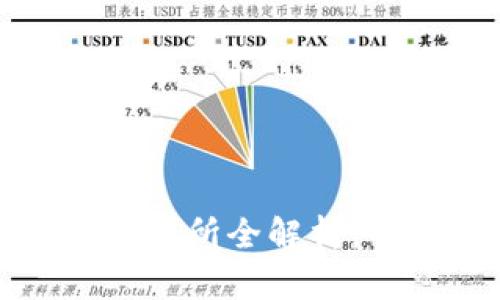 支持Tokenim的交易所全解析：寻找最佳交易平台