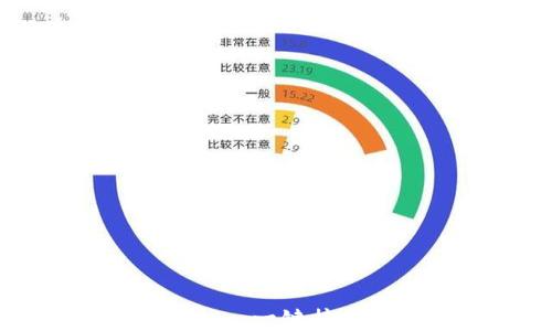 
全自动注册Tokenim：一键搞定区块链账户创建
