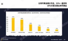 如何在区块链游戏中实现色块机制？