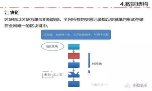 在编程和计算机科学中，