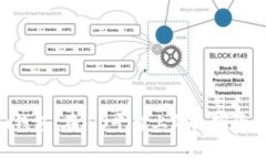 探索Tokenim钱包：在iOS平台上的加密资产管理新选