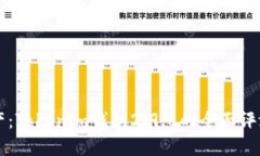 掌握数字资产：Tokenim钱包2.9.8的全面评测与使用