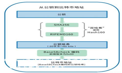 以下是关于“tokenim注册问题”的一篇详细介绍，包含吸引力、相关关键词和对相关问题的深入分析。

如何顺利注册Tokenim：详尽的指南与常见问题解答