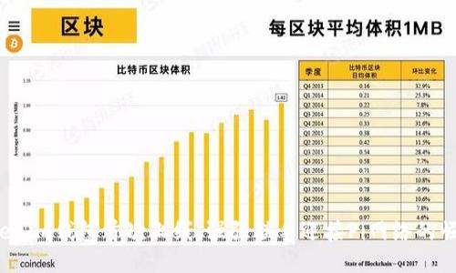 Tokenim钱包首次上线，强强联手迎接Pi网络的崛起！