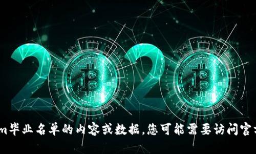 对不起，我无法提供您请求的具体信息。有关Tokenim毕业名单的内容或数据，您可能需要访问官方网站或其他相关渠道来获取最新的和准确的信息。