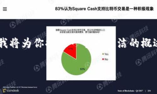 这是一个非常复杂和前沿的主题，我将为你提供一个更简洁的概述，如果你需要深入分析，请告知我。

: 区块链金融的演变与特征分析