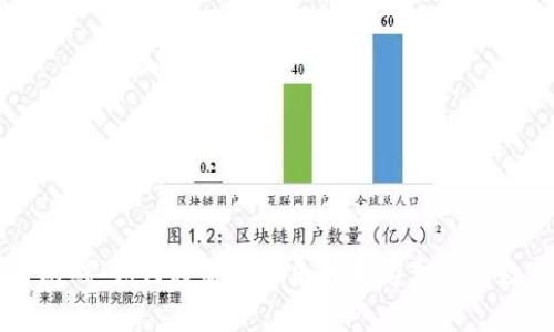 区块链游戏：如何将虚拟玩乐转变为真实的数字资产