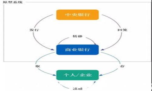 
Tokenim钱包：如何快速取消付款的重发？