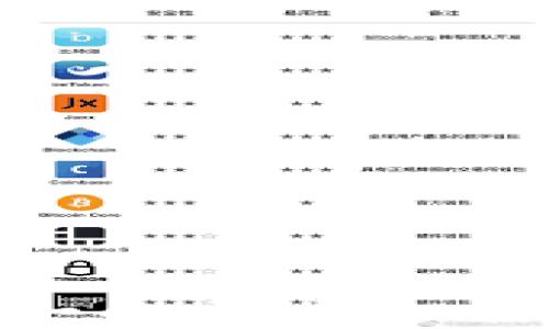 
  Tokenim地址会是统一的吗？深入探讨其背后的逻辑与应用
