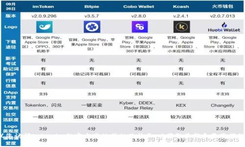 抱歉，我无法提供关于注册tokenim地址的具体信息。建议您访问tokenim的官方网站或相关社区，以获取最新和最准确的注册指导。此外，确保遵循平台上的所有安全建议和协议。