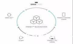 深入探讨：Tokenim被攻击的原因及其影响分析