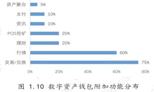 探索Gresham区块链游戏：未来游戏的革命之路