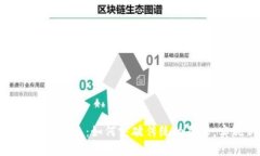 区块链金融的未来：如何突破传统的界限，实现