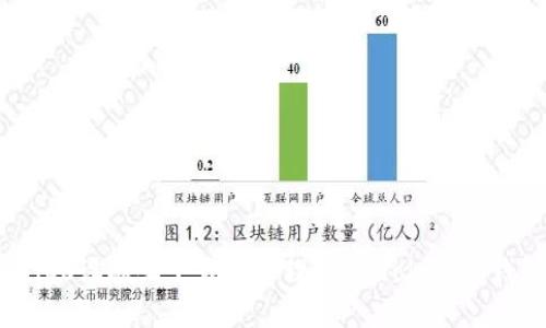 如何在iOS设备上下载和管理ETH Tokenim钱包应用
