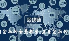 区块链金融的全景探索：未来金融的颠覆者