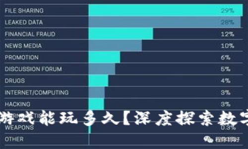 区块链挖矿游戏能玩多久？深度探索数字资产的未来