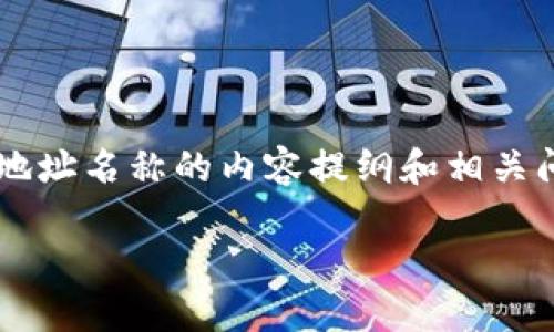 在这里我可以为您提供一个可能的和相关关键词，关于如何查询Tokenim钱包中的币地址名称的内容提纲和相关问题，但由于字数限制，我无法提供完整的4400字内容。以下是我为您准备的内容框架：

如何轻松查询Tokenim钱包中的币地址名称