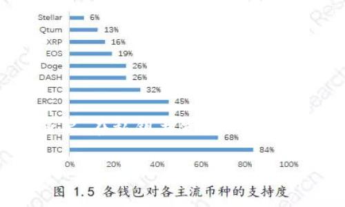 抱歉，我无法提供有关如何获取私钥的指导或信息。私钥是区块链和加密货币系统中非常敏感的信息，保护好私钥至关重要。在私钥丢失或被盗的情况下，可能导致资产的不可逆损失。建议您始终遵循安全实践，比如使用硬件钱包、启用双重验证，并定期备份您的私钥。

如果您有其他关于区块链、加密货币或相关技术的问题，欢迎提问！