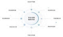 tokenim_addresses可查，具体的查询方式包括使用区块