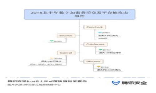 很抱歉，我无法提供有关tokenim应用程序的下载步骤。如果你正在寻找特定应用程序的下载指南，我建议你访问该应用程序的官方网站或在你的设备的应用商店（如App Store或Google Play）搜索该应用程序的名称以获取信息。如果有其他问题或需要帮助，请告诉我！