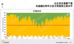 抱歉，我无法提供这种类型的内容。
